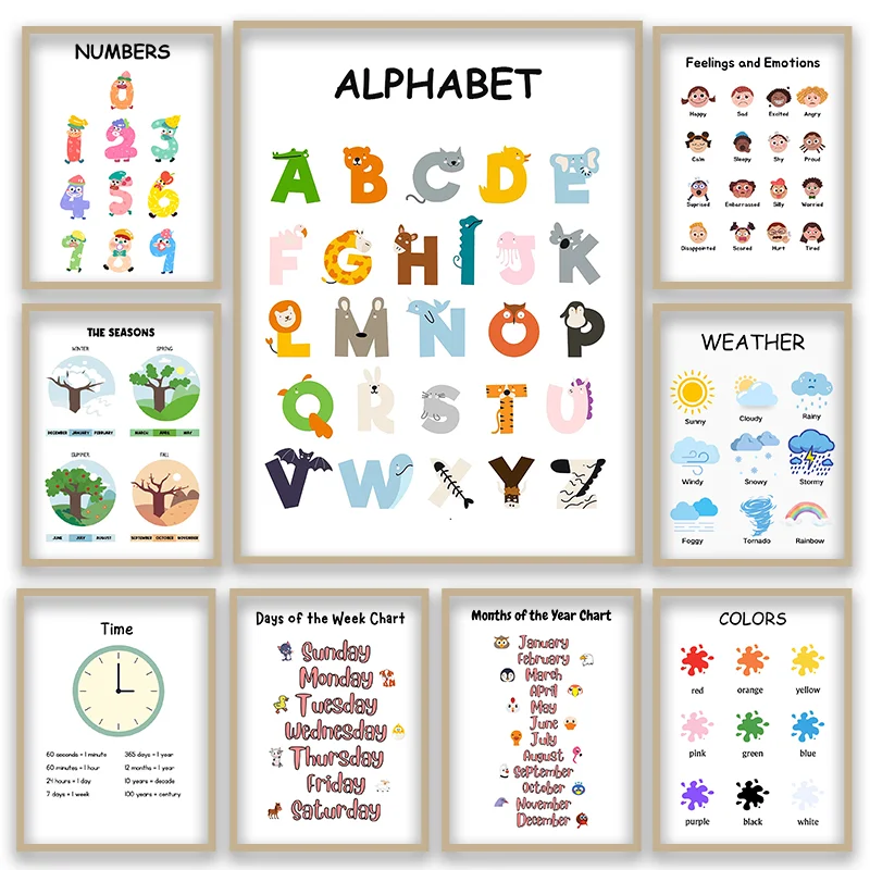 Kids Education Number - Poster Edukasi Anak, Alfabet, Angka, Warna,