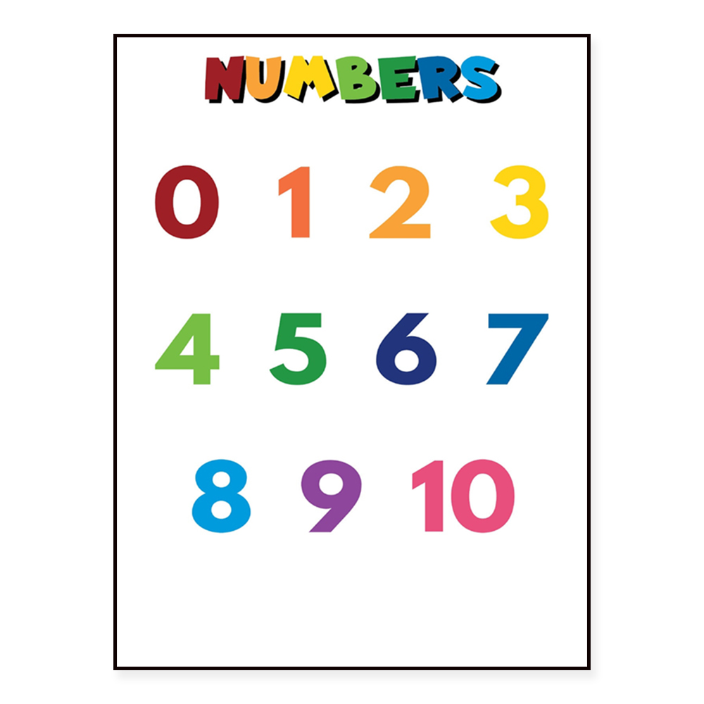ALFABET untuk anak-anak, ANGKA - Kids Education Name ulasan dan harga